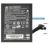 19.5V 9.23A 180W Medion Adapter Charger 5.5mm 2.5mm Connector