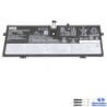 Lenovo L21D4PH0 75Wh Battery