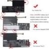 Lenovo L15L3PB0 A 52.5Wh Battery