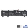 Lenovo L22M4PC2 80Wh Battery