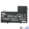 Lenovo L15M6P11 50Wh Battery