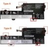 Lenovo L17M3P61 Type-A 36Wh Battery