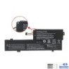 Lenovo L17M3P61 Type-B 36Wh Battery
