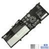 Lenovo L20C4PD2 61Wh Battery