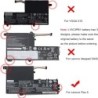Lenovo L15M3PB0 52.5Wh Battery