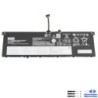 Lenovo L22M4PF4 73Wh Battery