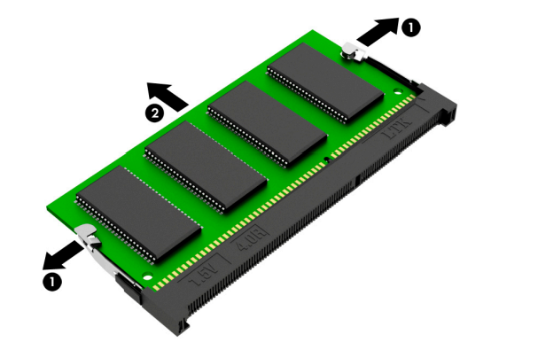 HP Pavilion memory module release tabs